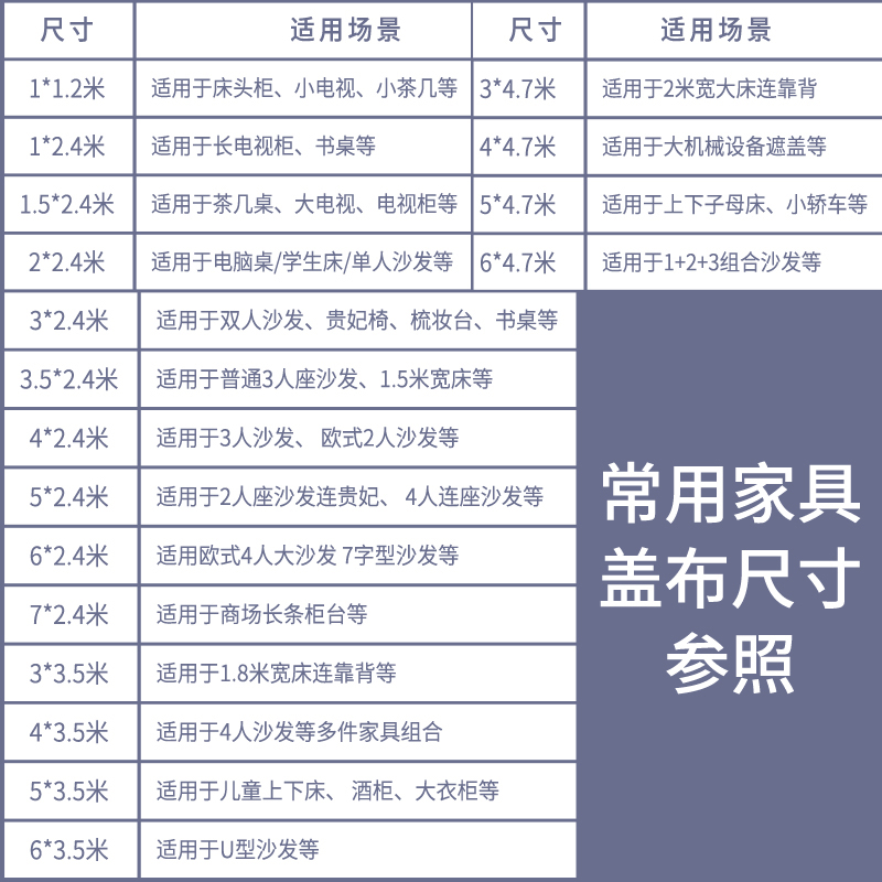 家具防尘布遮盖防灰尘沙发遮灰布床上防尘罩遮尘布盖布床灰布家用-图3