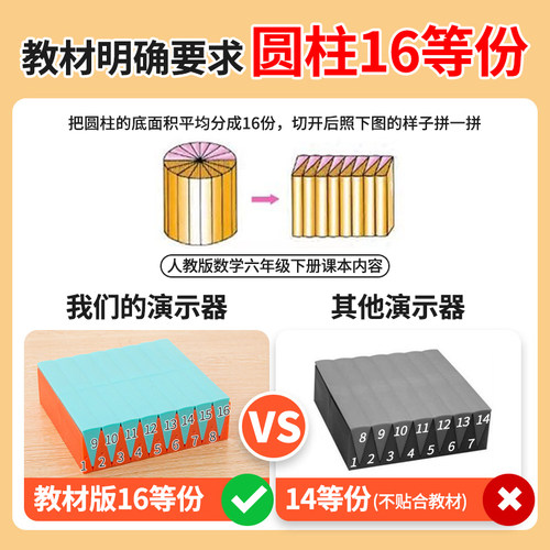 圆柱圆锥教具六年级圆柱体积演示器表面积展开推导计算公式的小学6下册数学认识和圆锥体学具立体周长模型 - 图2