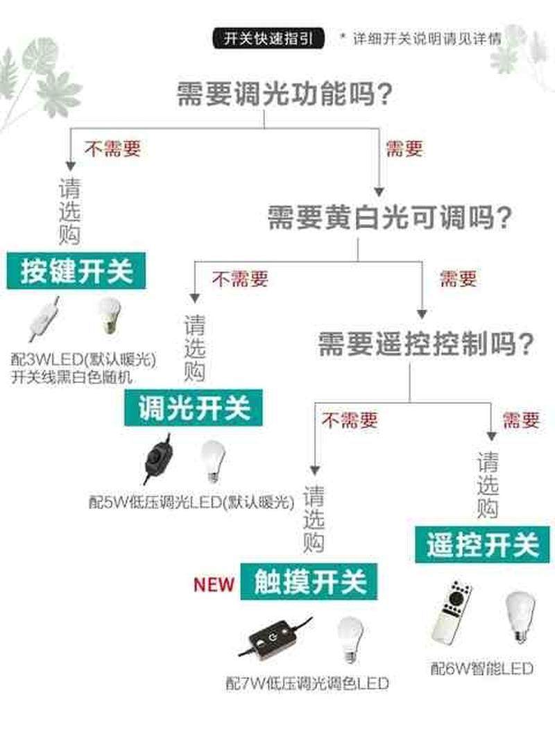 简约现代台灯触摸床头灯卧室浪漫温馨创意家用可调光床头柜台灯