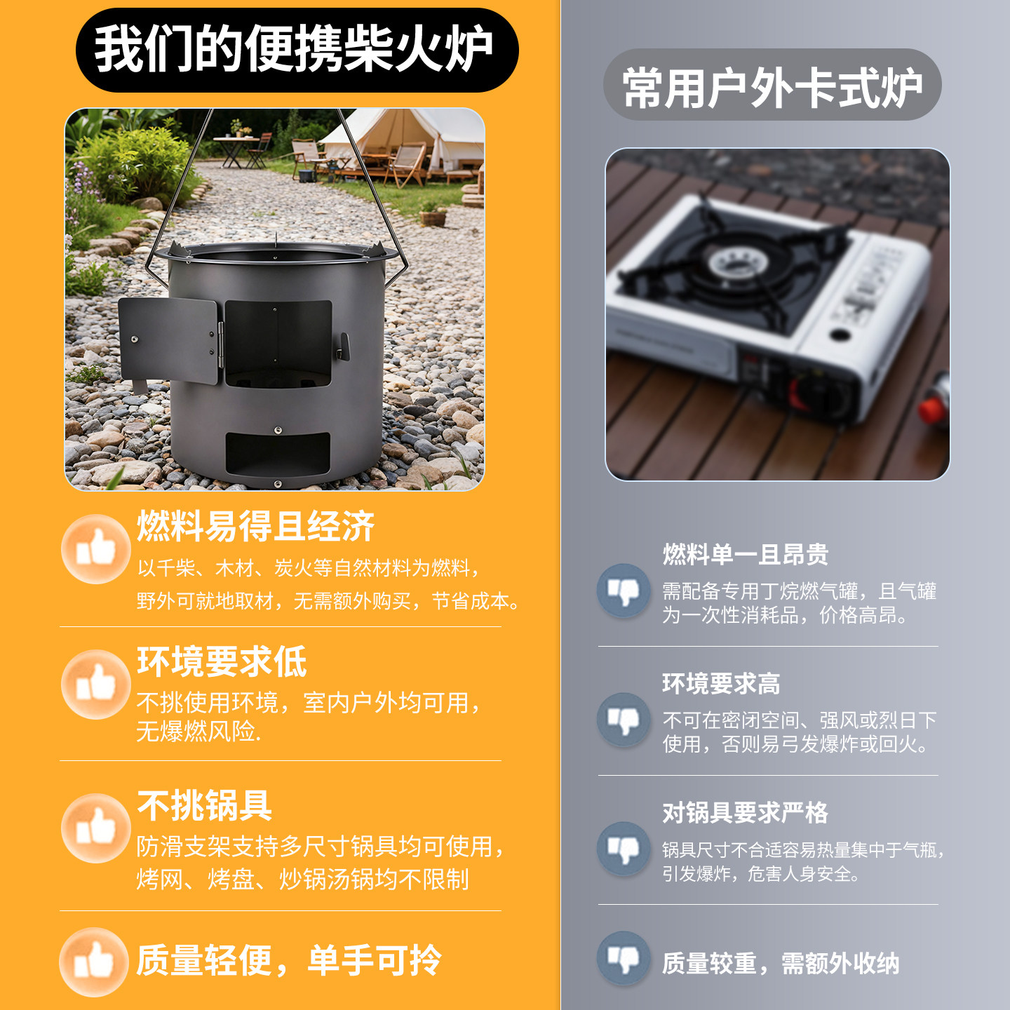 柴火炉柴火灶户外家用加厚新款露营炭火烧木柴取暖便携农村室内小,淘宝优惠券,粉丝福利购,淘宝优惠卷