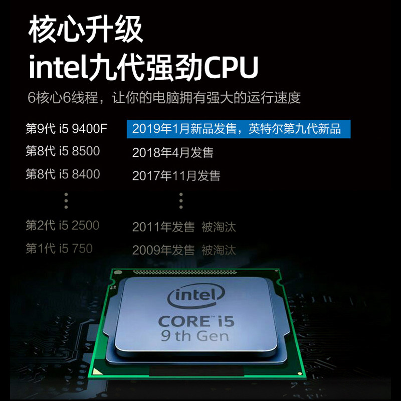 七彩虹/ onebot 24-27寸高配2k主机 onebot数码一体机