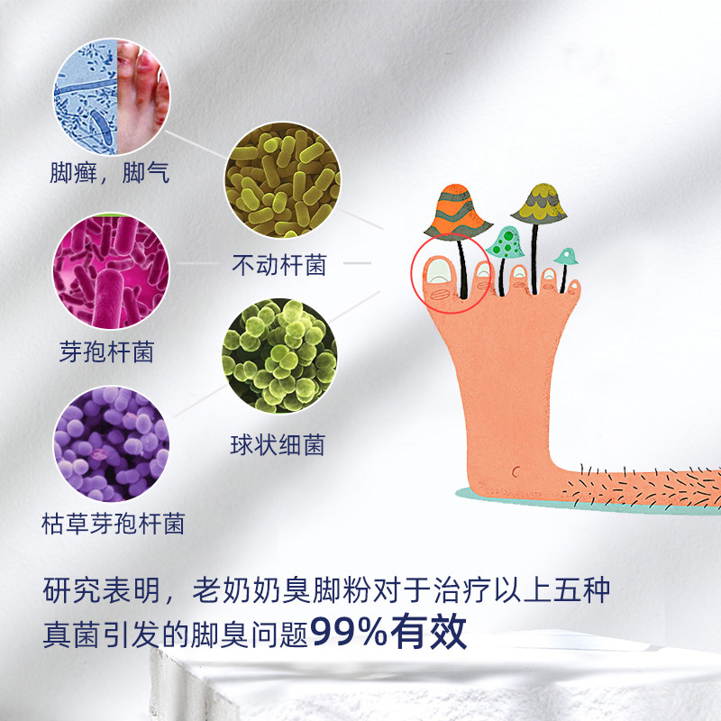 grans remedy新西兰去脚臭鞋臭异味 Tops海外浴足剂