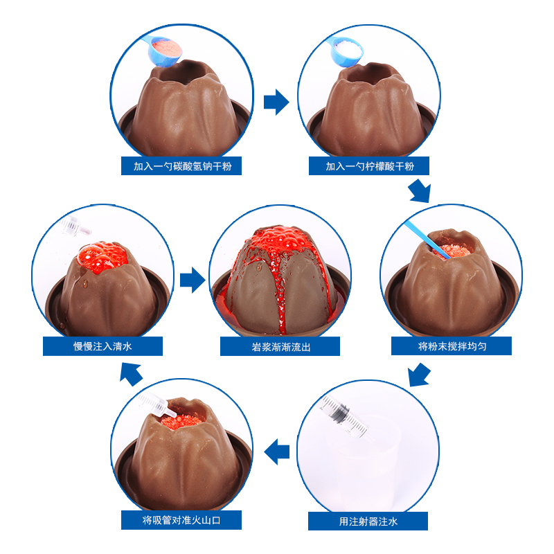 恐龙火山做实验材料科学套装幼儿园科学区科普小学生探索整套爆发 - 图2