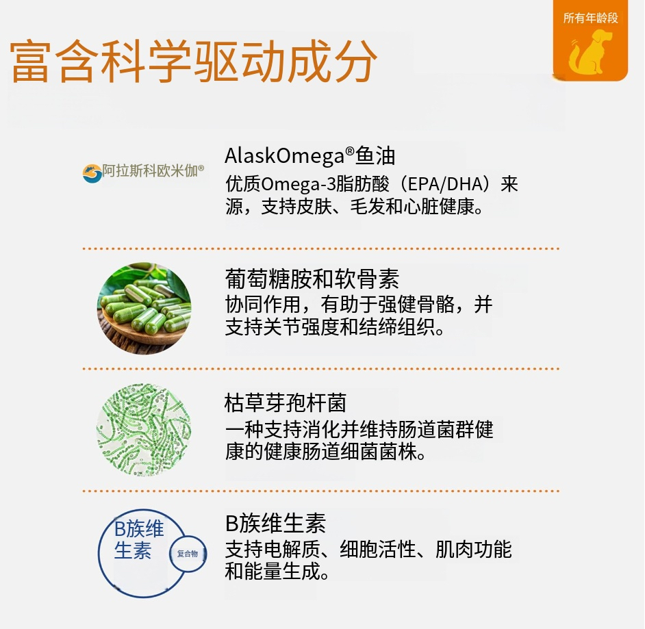 美国进口狗狗宠物犬毛发和皮肤保健8合1多种复合维生素营养片90粒,淘宝优惠券,粉丝福利购,淘宝优惠卷