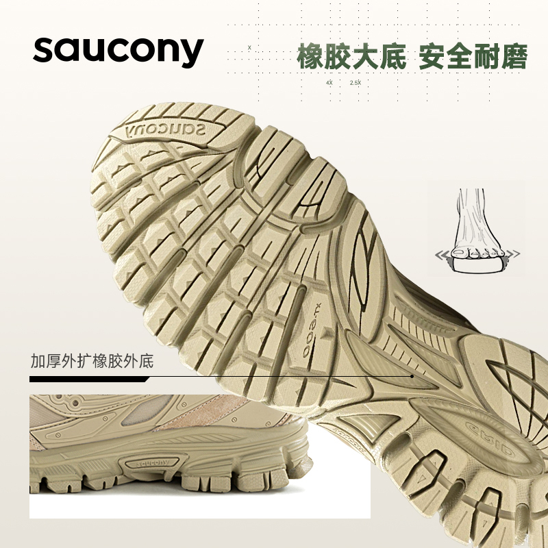 Saucony索康尼情侣休闲鞋ARMOR运动鞋户外潮流男女百搭增高老爹鞋 - 图3