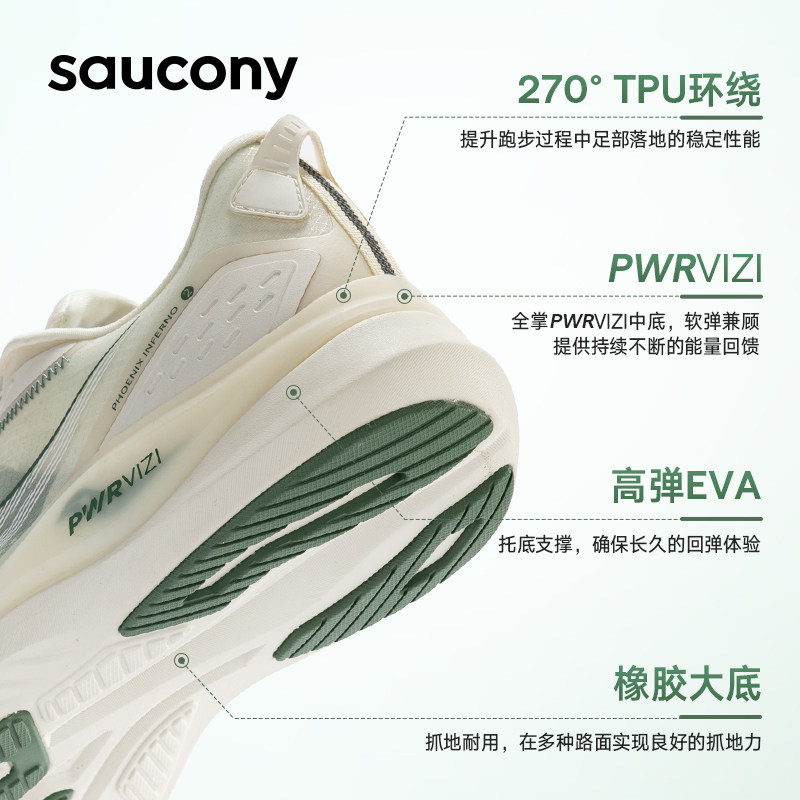 saucony索康尼2023新款火鸟2男鞋 saucony跑步鞋