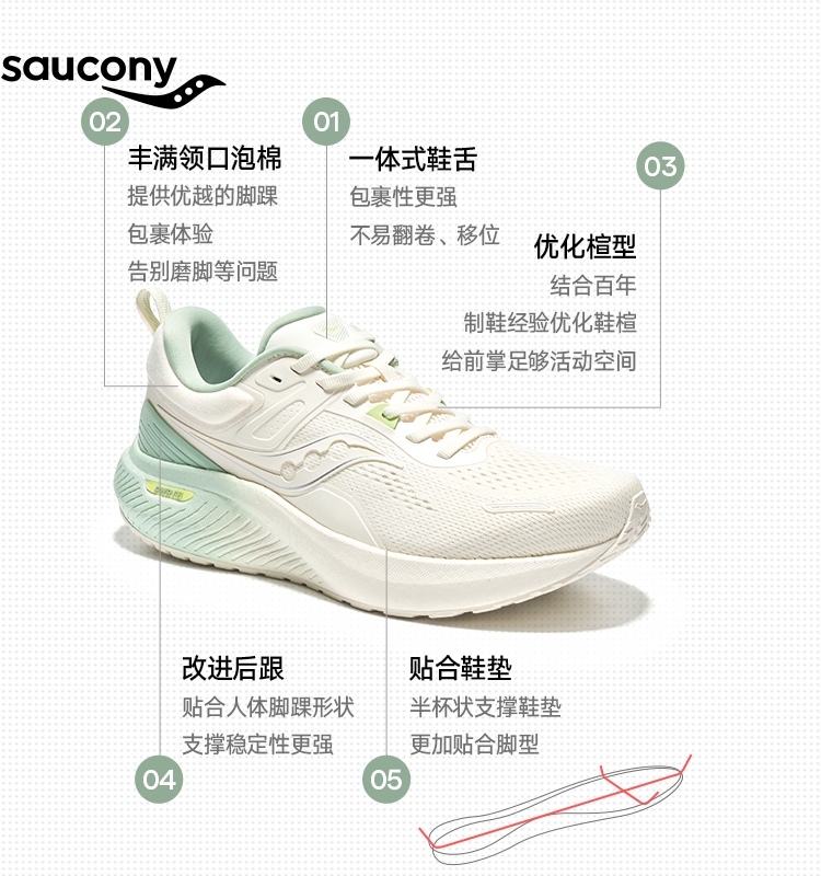 Saucony索康尼SURGE澎湃2体测训练中考体育男女减震透气运动跑鞋 - 图1