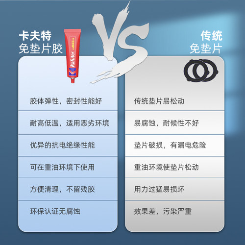 卡夫特密封胶汽修专用齿轮箱免垫片摩托车汽车发动机缸垫胶 防水586油底壳耐高温587气缸防油耐油硅酮588红胶 - 图1