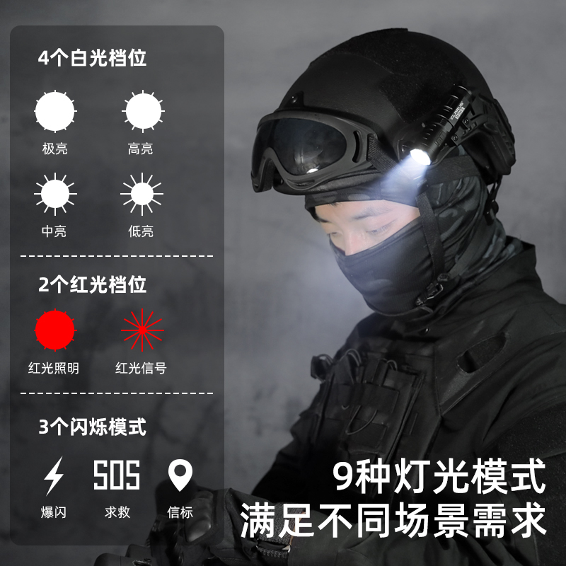 KLARUS凯瑞兹战术户外手电筒头盔灯XT1C PRO便携强光超亮防水充电 - 图3