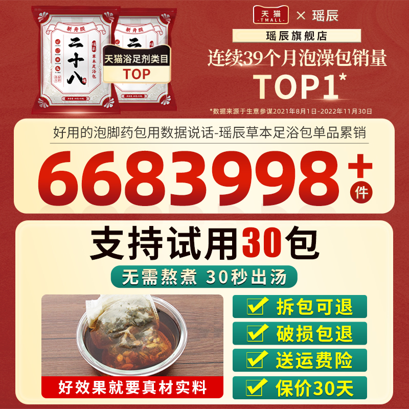 泡脚药包湿气助睡眠艾草叶红花生姜中药草本足浴包粉去祛寒男女士