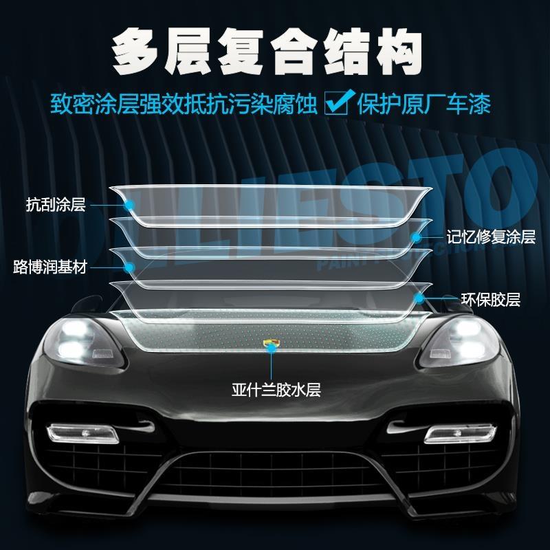 适用九号MK2电动车E80CMK2//E100MK2//E125MK2隐形车衣贴膜改装 - 图0