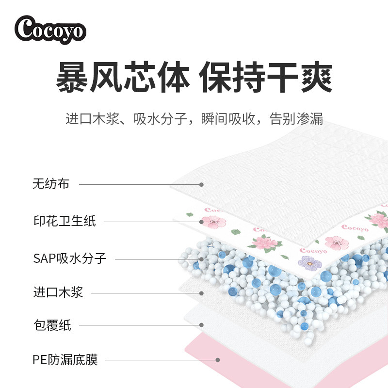 Cocoyo狗狗尿垫宠物猫咪尿片仓鼠鹦鹉兔子用吸水垫试用装合集,淘宝优惠券,粉丝福利购,淘宝优惠卷