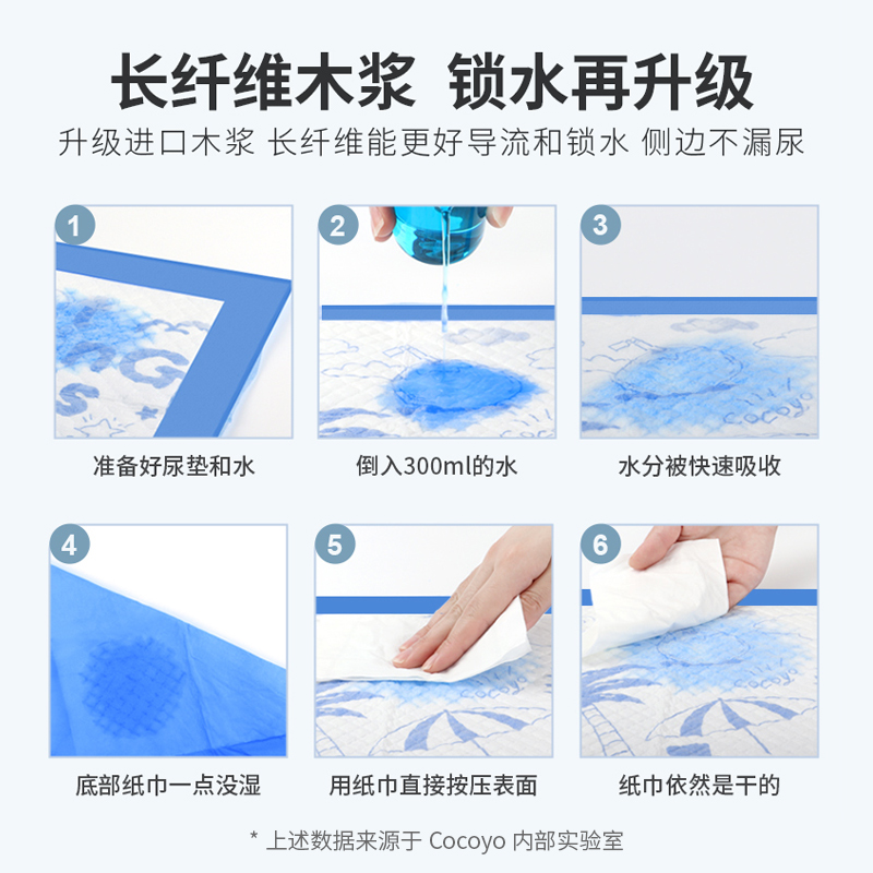 Cocoyo狗狗尿垫猫用尿片吸水垫兔子尿不湿垫宠物训导尿垫猫咪尿布-图3