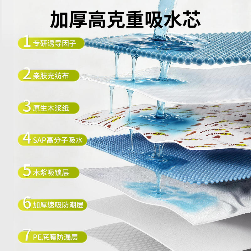 商品缩略图 3