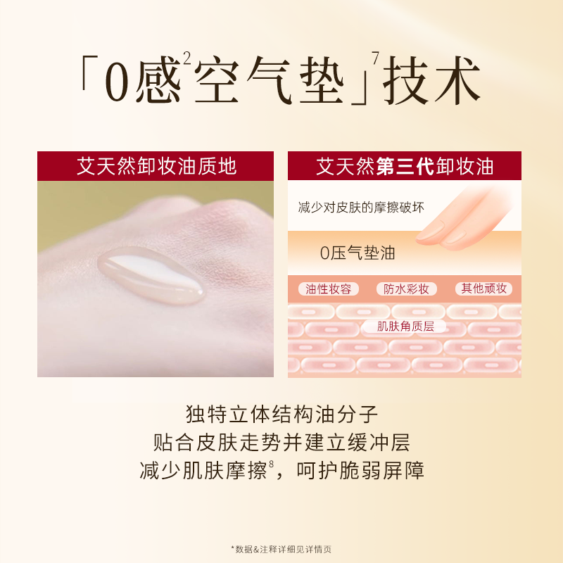 【全新升级】艾天然卸妆油第三代0压气垫油卸养新升级环保替换装