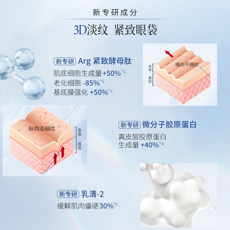  ATTENIR艾天然海外眼霜