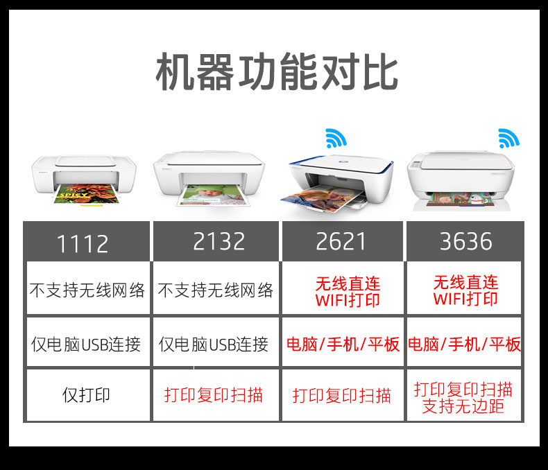 hp惠普1112彩色喷墨小型宿舍打印机 惠普苏东喷墨打印机