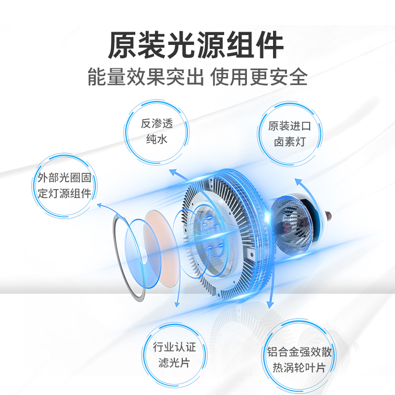 普门科技红外线理疗灯医专用治疗仪德国威伐光医用烤灯理疗器家用 - 图1