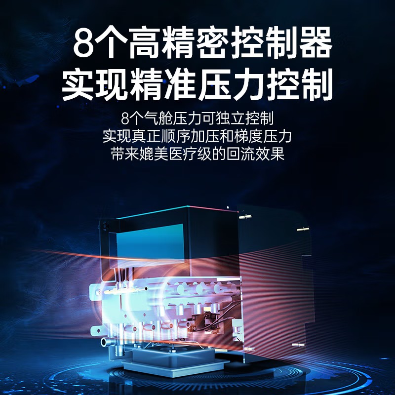 普门科技空气波压力治疗机预防血栓血液循环腿部按摩器全自动揉捏