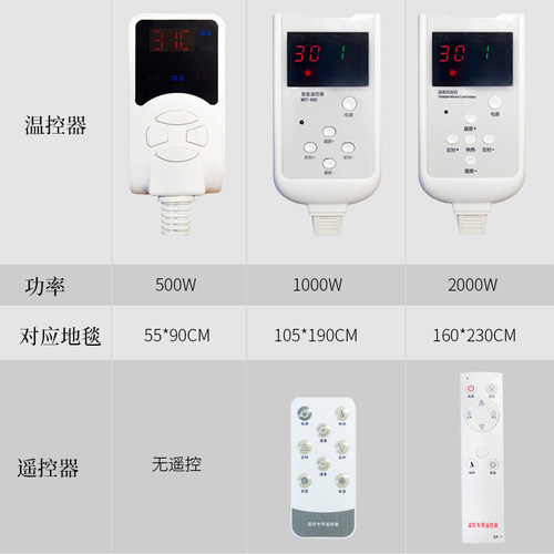 地暖垫石墨烯电热地毯加热垫客厅碳晶电地暖家用地热垫发热暖脚垫 - 图2