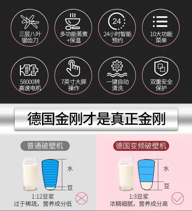 德国新款双杯破壁机家用静音破碎机 科丽雅厨房电器破壁机