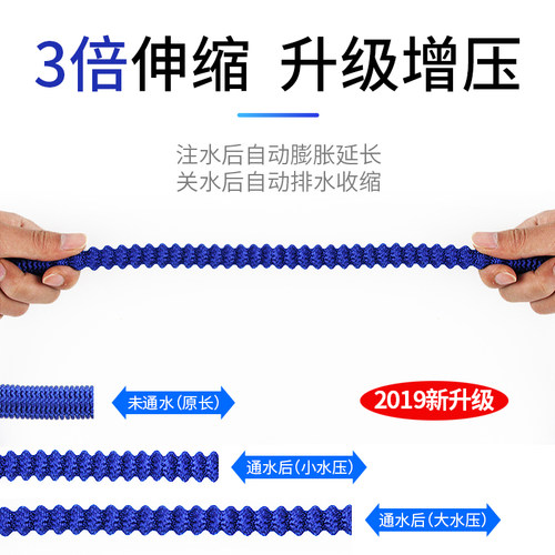 伸缩水管软管家用浇花喷头自来水管高压洗车防冻防爆软水管洒水枪 - 图2