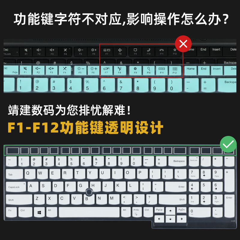 适用于2022款联想thinkpade15键盘膜ThinkPad E15 Gen4笔记本键盘保护膜按键套防尘垫Gen3屏幕贴膜电脑钢化膜 - 图1