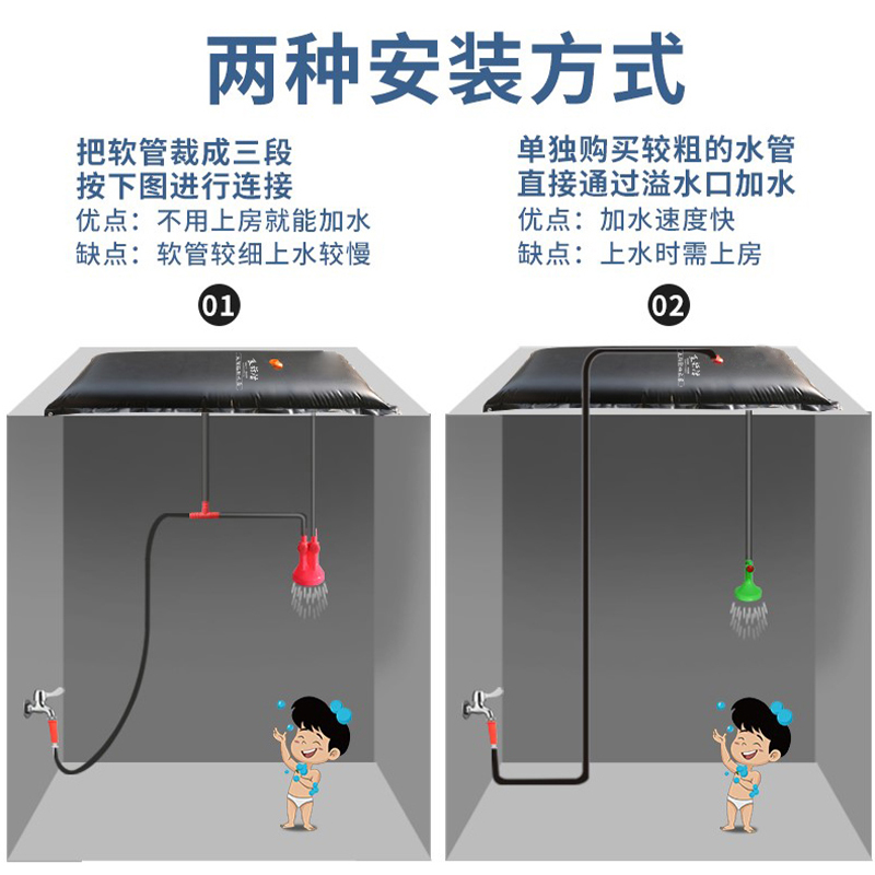 夏舒洁太阳能热水袋水包家用农村房顶户外沐浴袋加厚大容量晒水袋-图2