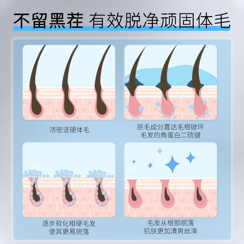 采词深海泥脱毛膏不留黑点-冰川水舒缓凝露急救修护泛红补水保湿6