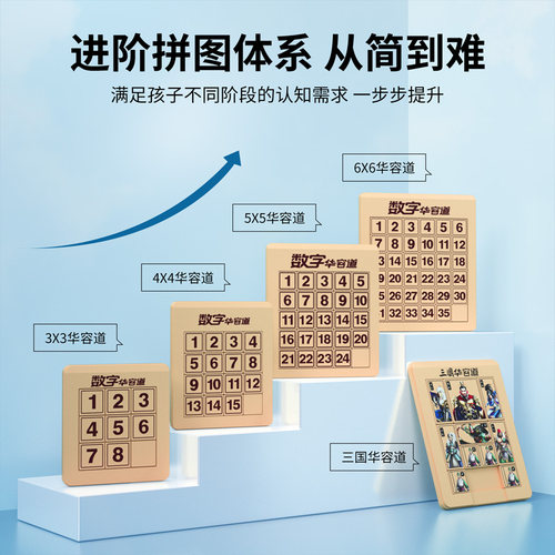 磁力华容道三国滑动拼图儿童磁性小学生逻辑思维训练益智玩具 - 图2