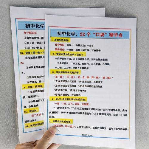 新款初中化学必知的22个口诀精华点总结化学公式规律概念笔记本记 - 图0