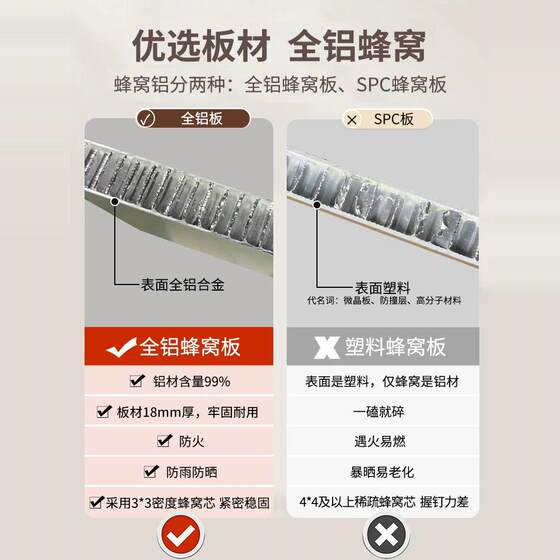 Balcony laundry cabinet washing and drying set integrated door-to-door installation