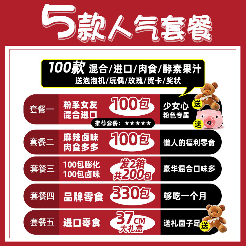 送女朋友猪饲料一整箱儿童小大礼包 酥茉儿膨化食品