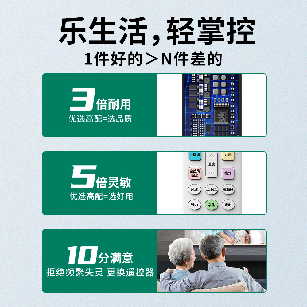 适用Hisense/海信KELON科龙空调遥控器万能通用款全部RCK/RCH-ROY1-0 ROY2-0 ROY3-0(HSN)挂机柜机中央空调-图2