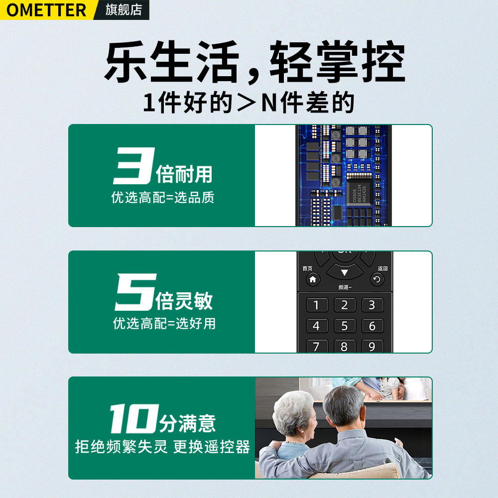 中国移动机顶盒遥控器万能通用网络移动宽带电视机顶盒子魔百盒魔百和咪咕中兴广东九联科技数字家用摇控板 - 图2