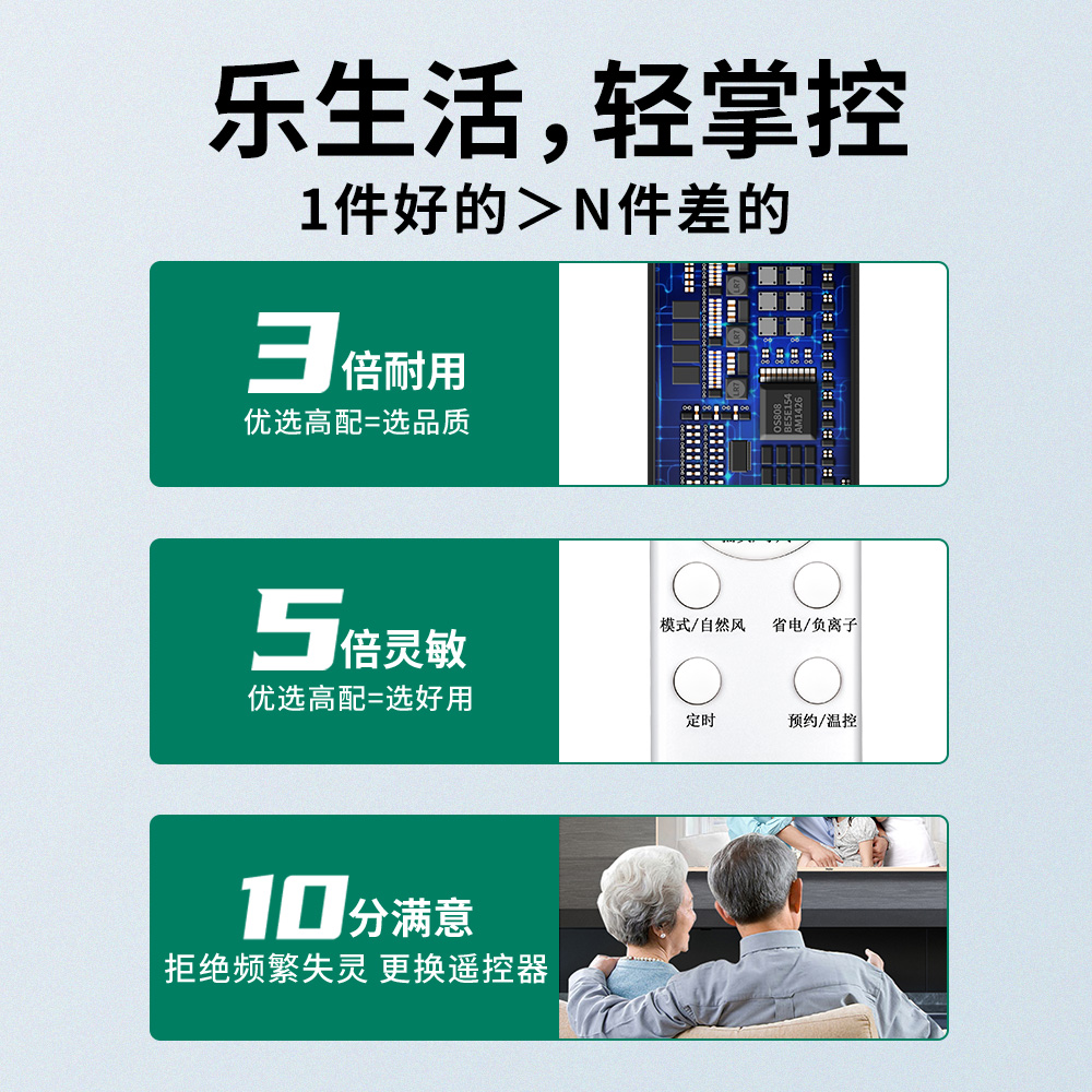 电风扇遥控器万能通用款全部适用格力美的艾美特tcl奥克斯澳柯玛戴森扬子长城骆驼荣事达先锋落地塔扇摇控板 - 图1