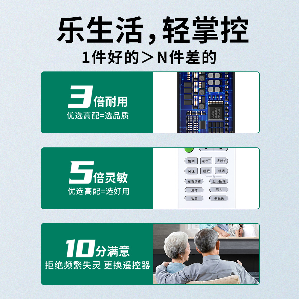 OMT适用YUETU月兔空调遥控器万能通用款全部中央壁挂柜机立式KFR-23GW/D1 35WG /D1 YT-01 YKQ-03空调摇控板 - 图2