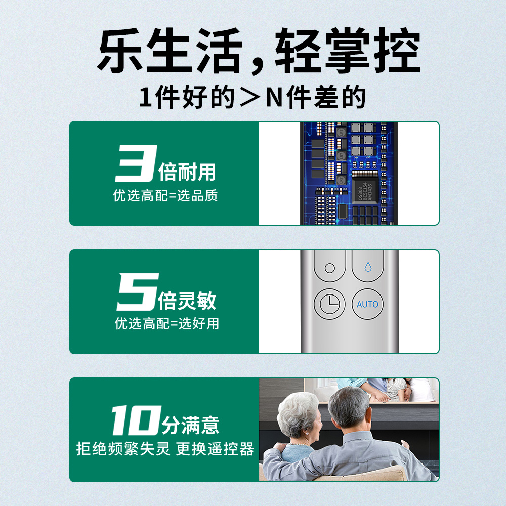 OMT适用dyson戴森电风扇遥控器万能通用空气净化器暖风无叶扇AM HP DP TP BP PH 01 02 03 04 05 06 07摇控板-图1