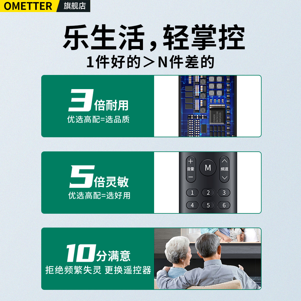 万能机顶盒遥控器通用中国移动电信联通适用华为悦盒魔百和天翼中兴烽火天猫魔盒小米网络宽带电视盒子全网通-图2