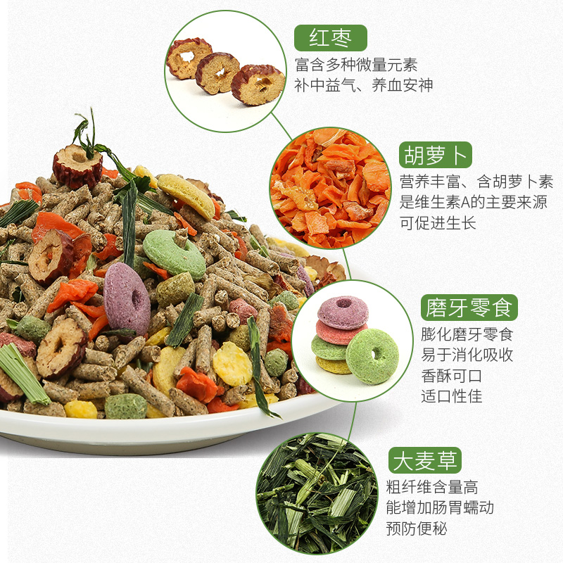 宠物兔粮兔饲料干草专用小幼兔子吃的粮食物侏儒垂耳兔磨牙棒混合,淘宝优惠券,粉丝福利购,淘宝优惠卷