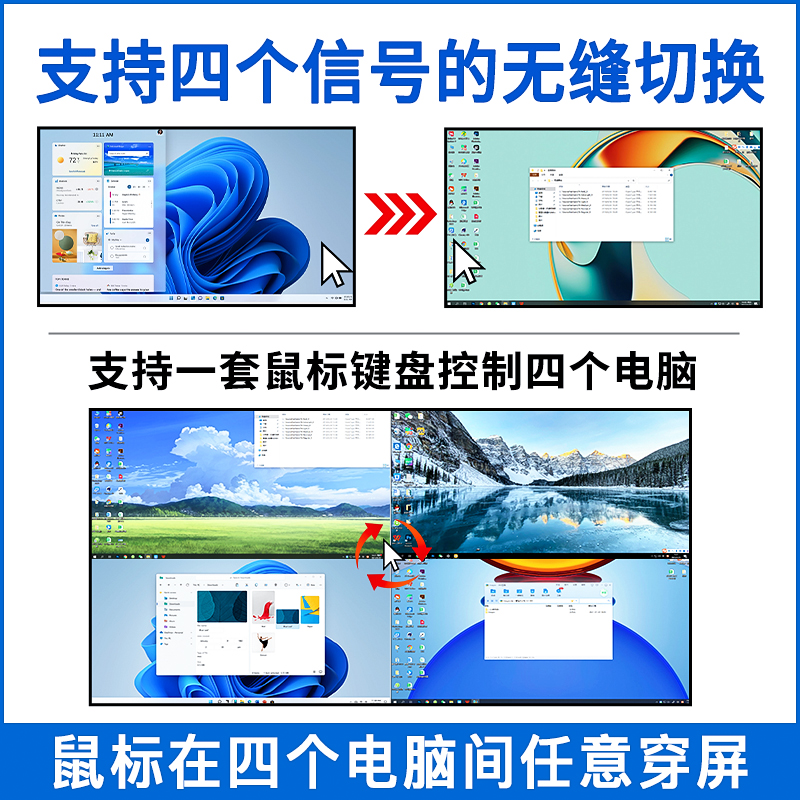 4进1出无缝切换分屏器电脑高清四画面分割KVM多屏显示同步器HDMI - 图0