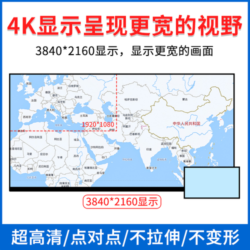 4K四画面多屏拼接处理器电视点对点显示图像视频控制60HZ-HDMIDP