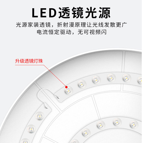LED吸顶灯防水超薄圆形卫生间厨卫浴室阳台卧室灯过道走廊灯三防 - 图3