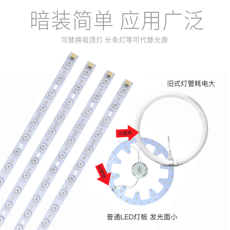 led灯条客厅吸顶灯芯替换改造灯板长条灯带三色灯盘透镜贴片光源 - 图1