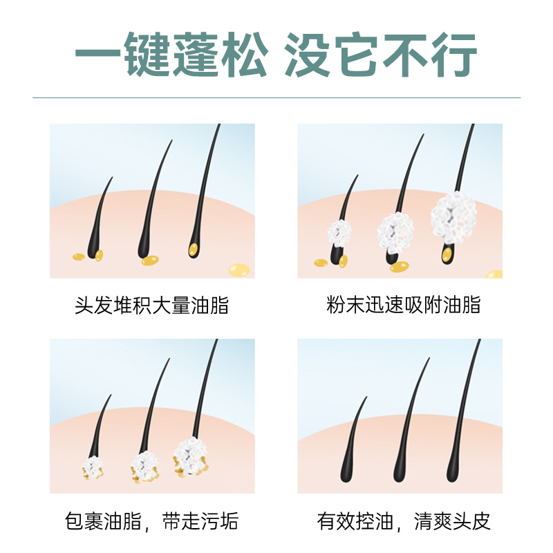 老爸评测干发喷雾蓬松空气感控油懒人免洗头发喷雾蓬蓬粉学生工厂 - 图1