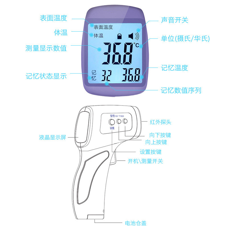 家用高精准婴儿儿童医用电子体温计 蓝太阳医疗器械体温计类