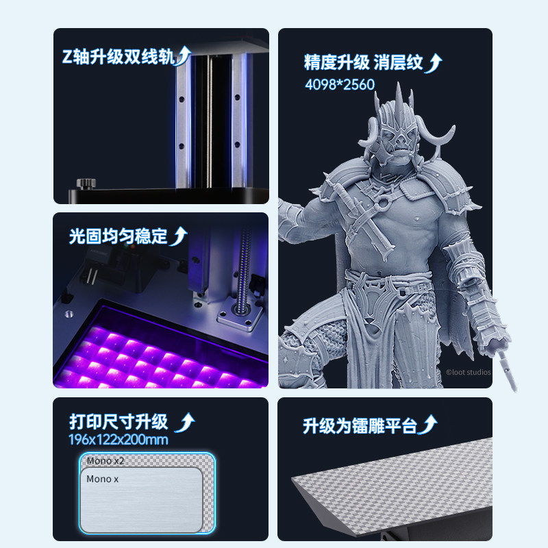 anycubic/纵维立方光固化3d黑白屏 anycubic德瑞帕特3D打印机