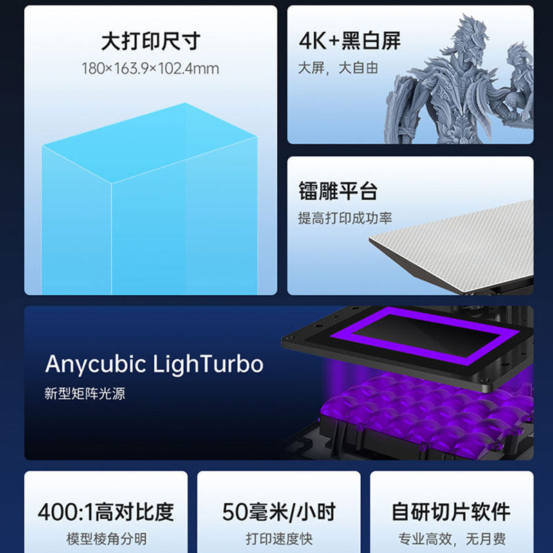 anycubic/纵维立方3d光固化打印机 anycubic德瑞帕特3D打印机