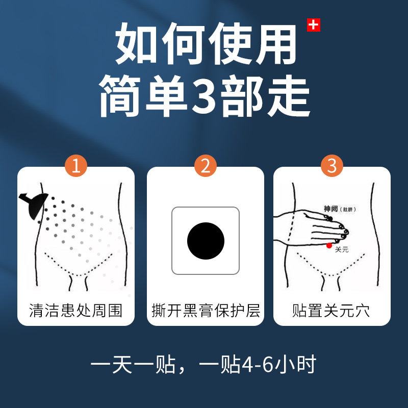 白云山前列腺贴消炎慢性尿频jw膏药 绿洲大药房保健理疗
