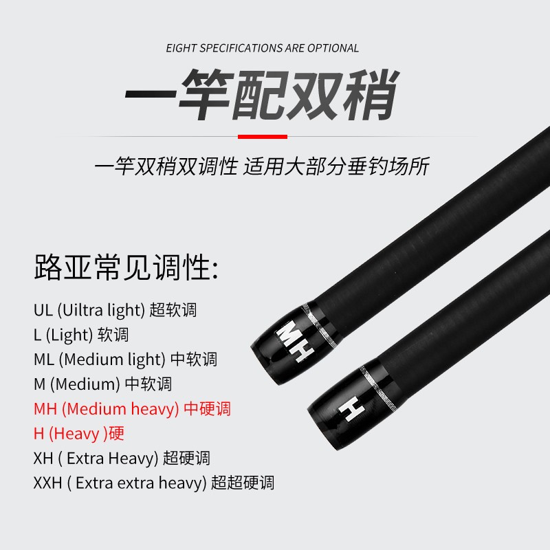 远投路亚竿套装H调MH超硬调枪直柄单杆海钓鲈鱼翘嘴抛杆全套正品 - 图1